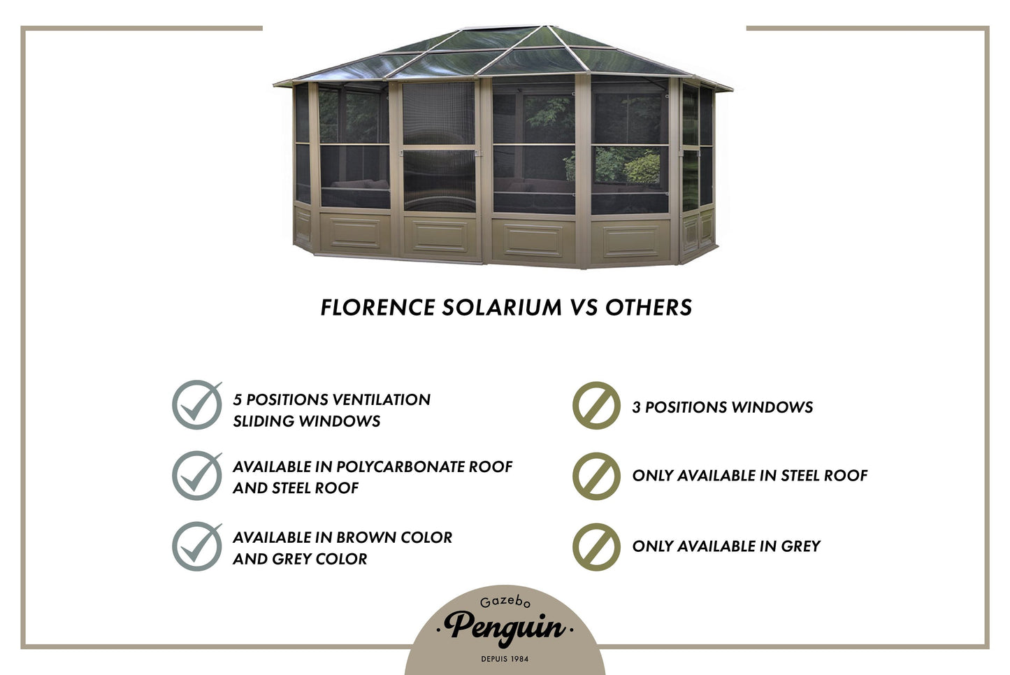 Gazebo Penguin Florence Solarium 12 Ft. x 12 Ft.